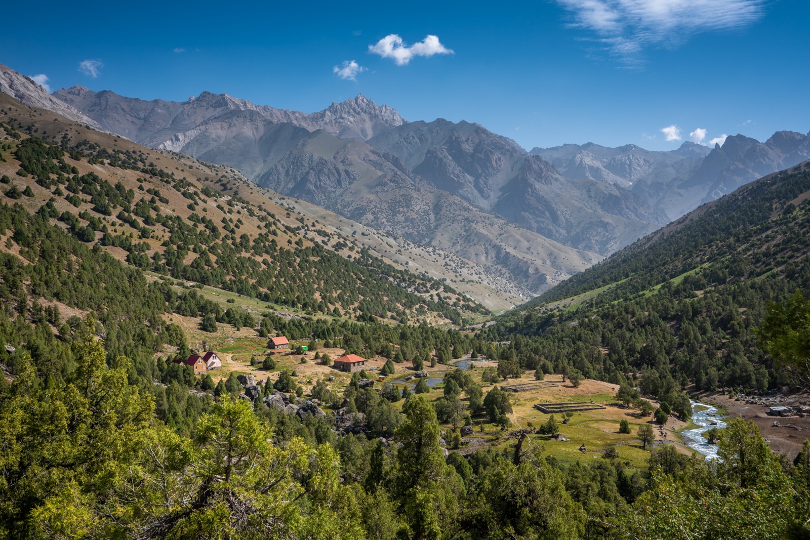 Alplager in Tajikistan's Fann Mountains