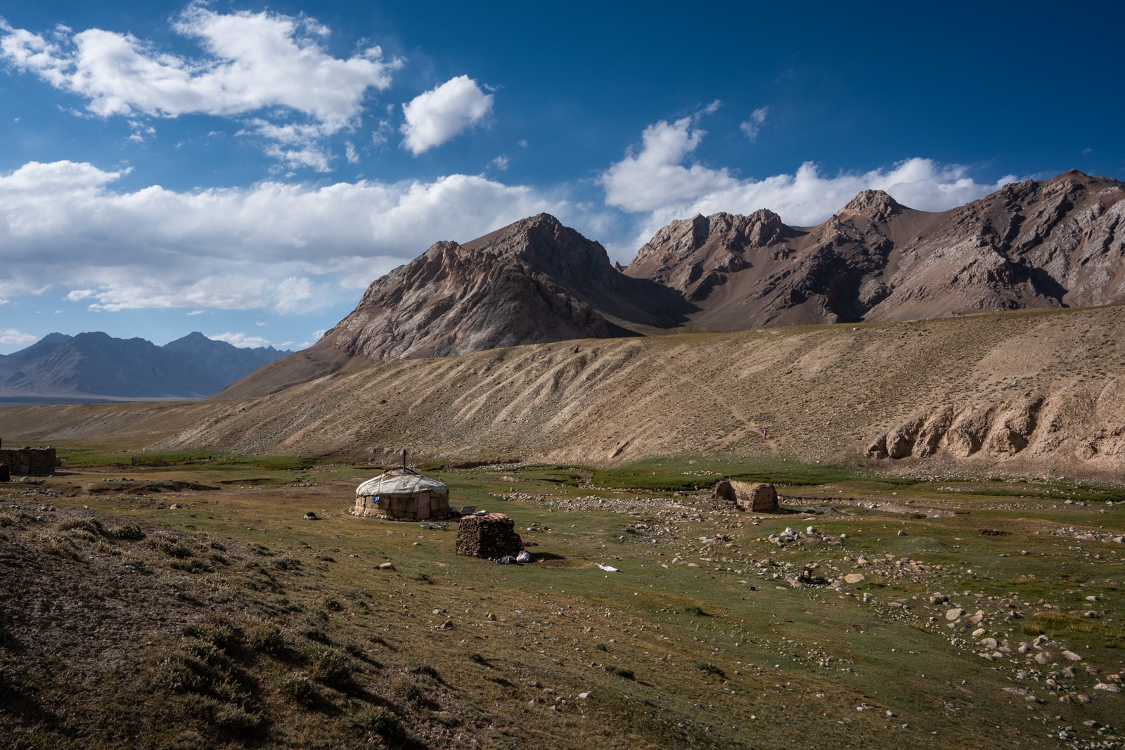 Kyrgyz yurts in Tajikistan